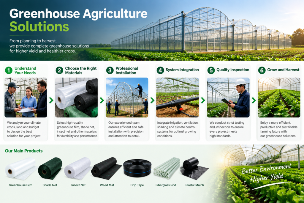 Greenhouse Agriculture Solutions